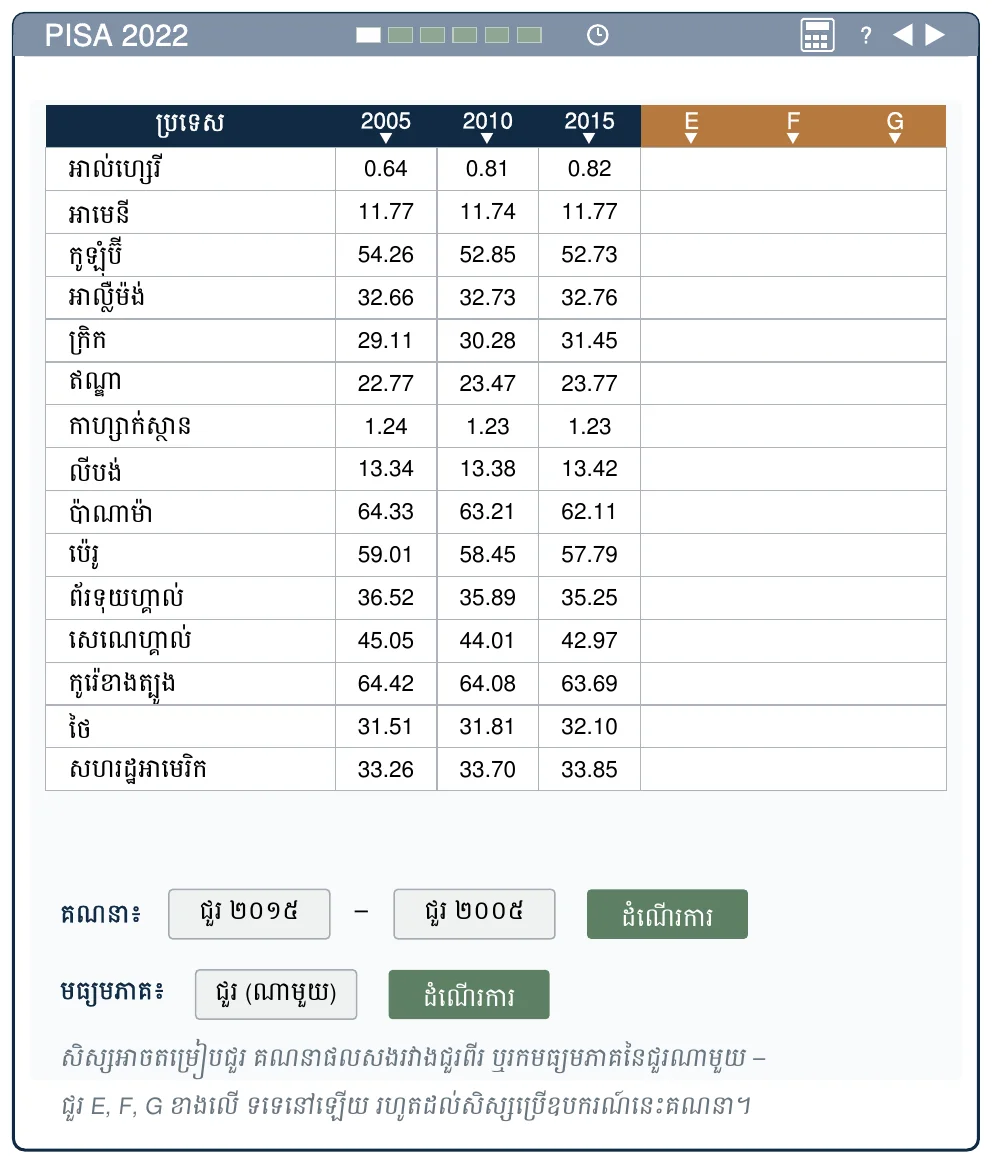 រូបភាព